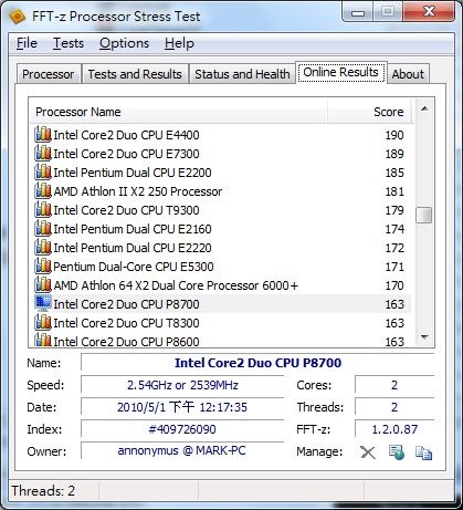 cpu溫度、規格、燒機、排名比較-FFT-z